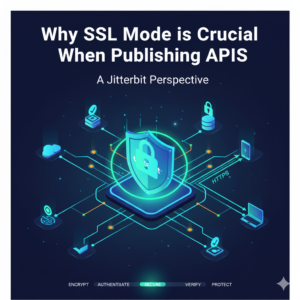 Why SSL Mode is Crucial When Publishing APIs: A Jitterbit Perspective